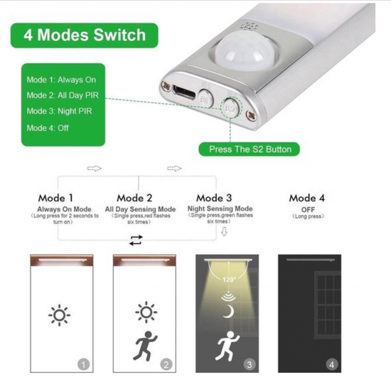 Draadloze 80 LED 3 kleuren Kast | Trap | Garage | Schuur | Keuken bewegingssensor lamp magnetisch en oplaadbaar 2 van demagneetshop.nl